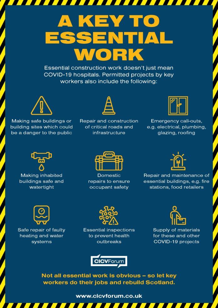 The new infographic from the Construction Industry Coronavirus Forum aims to provide greater clarity over essential work and help the public understand exactly what construction projects key workers can carry out