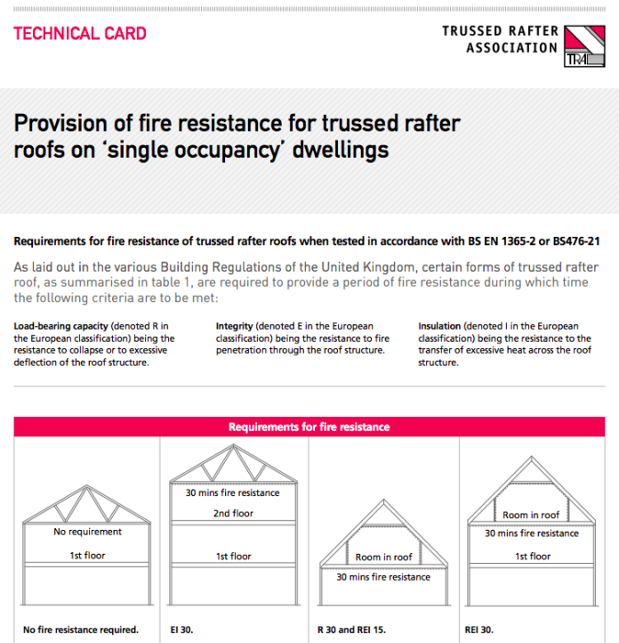 The Technical Card from the Trussed Rafter Association