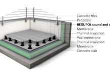 New sound insulation “membrane” for rooftops and terraces