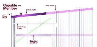 MCRMA releases guidance for boundary elevation cladding