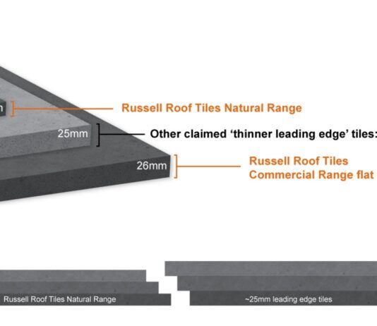 Russell Roof Tiles addresses leading edge confusion Russell Roof Tiles
